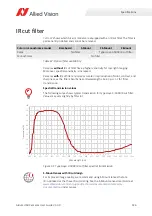 Preview for 146 page of Allied Vision Alvium 1800 U-040c User Manual