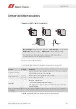 Preview for 147 page of Allied Vision Alvium 1800 U-040c User Manual