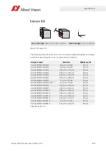 Preview for 148 page of Allied Vision Alvium 1800 U-040c User Manual