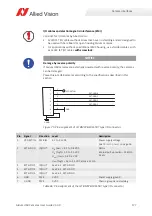 Preview for 177 page of Allied Vision Alvium 1800 U-040c User Manual