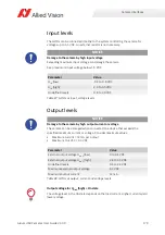 Preview for 179 page of Allied Vision Alvium 1800 U-040c User Manual