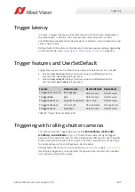 Preview for 183 page of Allied Vision Alvium 1800 U-040c User Manual