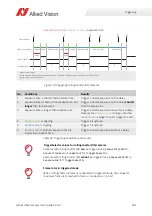 Preview for 184 page of Allied Vision Alvium 1800 U-040c User Manual