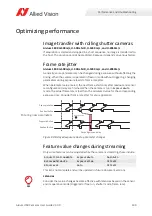 Preview for 190 page of Allied Vision Alvium 1800 U-040c User Manual