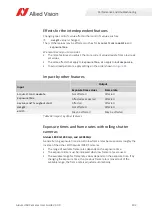 Preview for 192 page of Allied Vision Alvium 1800 U-040c User Manual