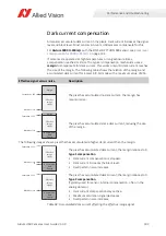 Preview for 193 page of Allied Vision Alvium 1800 U-040c User Manual