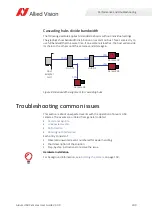 Preview for 200 page of Allied Vision Alvium 1800 U-040c User Manual