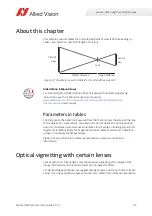 Preview for 95 page of Allied Vision Alvium 1800 U-050c User Manual