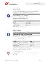 Preview for 118 page of Allied Vision Alvium 1800 U-050c User Manual