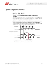 Preview for 129 page of Allied Vision Alvium 1800 U-050c User Manual