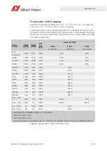 Preview for 113 page of Allied Vision Alvium CSI-2 User Manual