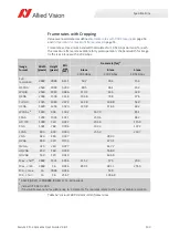 Preview for 133 page of Allied Vision Alvium CSI-2 User Manual