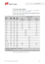 Preview for 136 page of Allied Vision Alvium CSI-2 User Manual