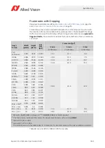 Preview for 160 page of Allied Vision Alvium CSI-2 User Manual