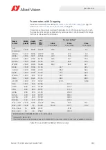 Preview for 164 page of Allied Vision Alvium CSI-2 User Manual