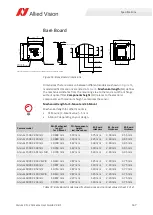 Preview for 167 page of Allied Vision Alvium CSI-2 User Manual