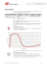 Preview for 173 page of Allied Vision Alvium CSI-2 User Manual