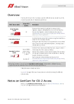 Preview for 195 page of Allied Vision Alvium CSI-2 User Manual