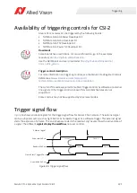 Preview for 221 page of Allied Vision Alvium CSI-2 User Manual