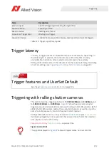 Preview for 222 page of Allied Vision Alvium CSI-2 User Manual