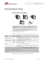 Preview for 100 page of Allied Vision Alvium G1 User Manual