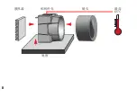 Preview for 284 page of Allied Vision Alvium Series Quick Start Manual