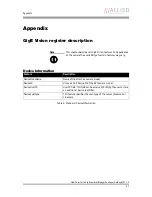 Preview for 41 page of Allied Vision AVT GigE Bigeye User Manual