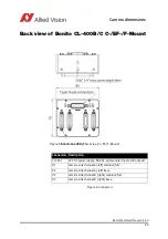 Preview for 20 page of Allied Vision BONITO Technical Manual