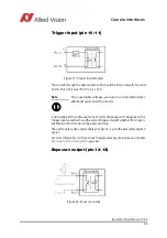 Preview for 28 page of Allied Vision BONITO Technical Manual