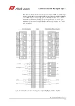 Preview for 31 page of Allied Vision BONITO Technical Manual