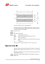 Preview for 42 page of Allied Vision BONITO Technical Manual