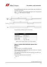 Preview for 50 page of Allied Vision BONITO Technical Manual