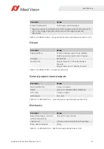 Preview for 51 page of Allied Vision Goldeye CL-033 SWIR Technical Manual