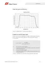 Preview for 53 page of Allied Vision Goldeye CL-033 SWIR Technical Manual