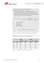 Preview for 54 page of Allied Vision Goldeye CL-033 SWIR Technical Manual