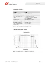 Preview for 57 page of Allied Vision Goldeye CL-033 SWIR Technical Manual