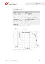 Preview for 62 page of Allied Vision Goldeye CL-033 SWIR Technical Manual