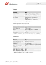 Preview for 66 page of Allied Vision Goldeye CL-033 SWIR Technical Manual