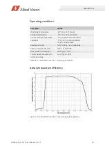 Preview for 67 page of Allied Vision Goldeye CL-033 SWIR Technical Manual