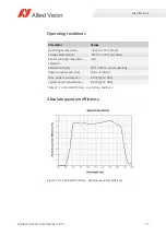 Preview for 77 page of Allied Vision Goldeye CL-033 SWIR Technical Manual