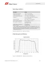 Preview for 82 page of Allied Vision Goldeye CL-033 SWIR Technical Manual