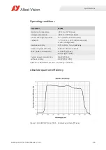 Preview for 86 page of Allied Vision Goldeye CL-033 SWIR Technical Manual