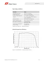 Preview for 90 page of Allied Vision Goldeye CL-033 SWIR Technical Manual