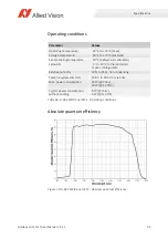 Preview for 95 page of Allied Vision Goldeye CL-033 SWIR Technical Manual