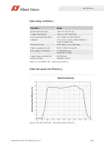 Preview for 100 page of Allied Vision Goldeye CL-033 SWIR Technical Manual