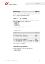 Preview for 122 page of Allied Vision Goldeye CL-033 SWIR Technical Manual