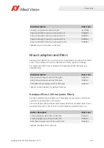 Preview for 123 page of Allied Vision Goldeye CL-033 SWIR Technical Manual