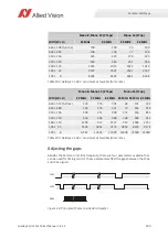 Preview for 149 page of Allied Vision Goldeye CL-033 SWIR Technical Manual