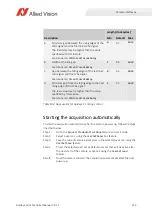 Preview for 152 page of Allied Vision Goldeye CL-033 SWIR Technical Manual