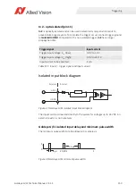 Preview for 159 page of Allied Vision Goldeye CL-033 SWIR Technical Manual